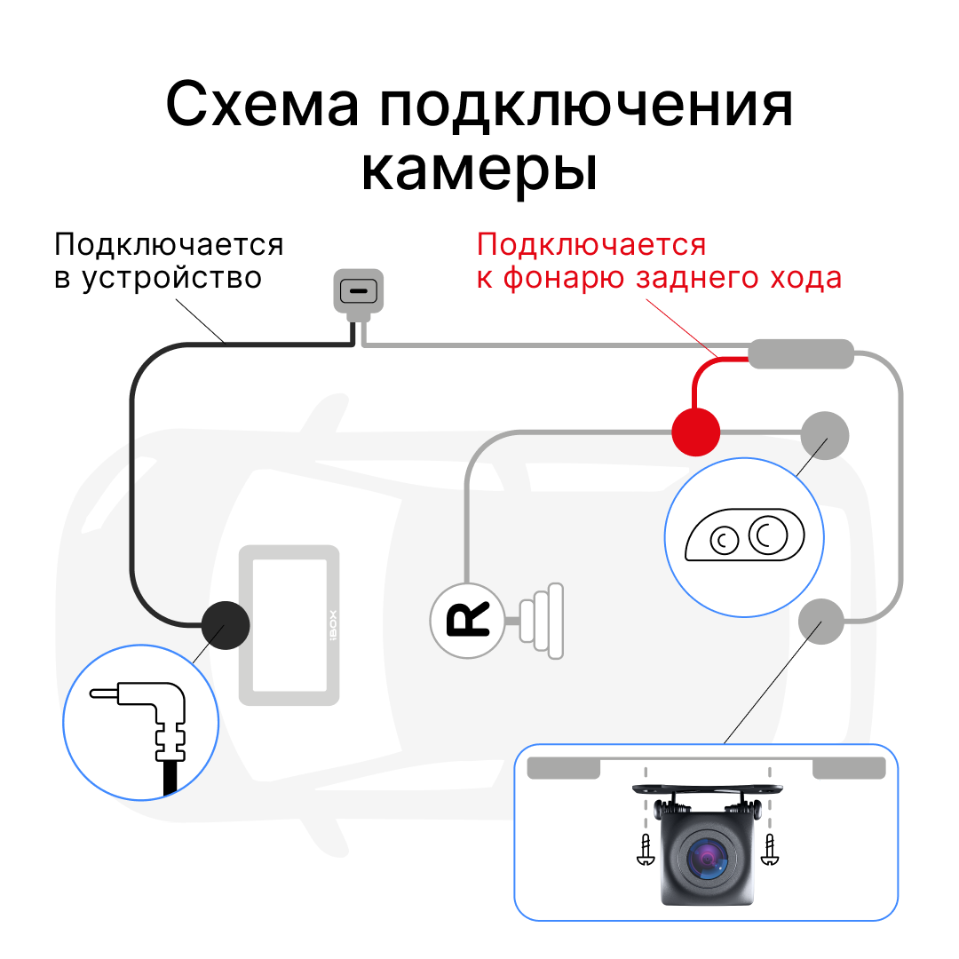 Установка камеры заднего вида на автомобиль, схема установки парковочной камеры на авто