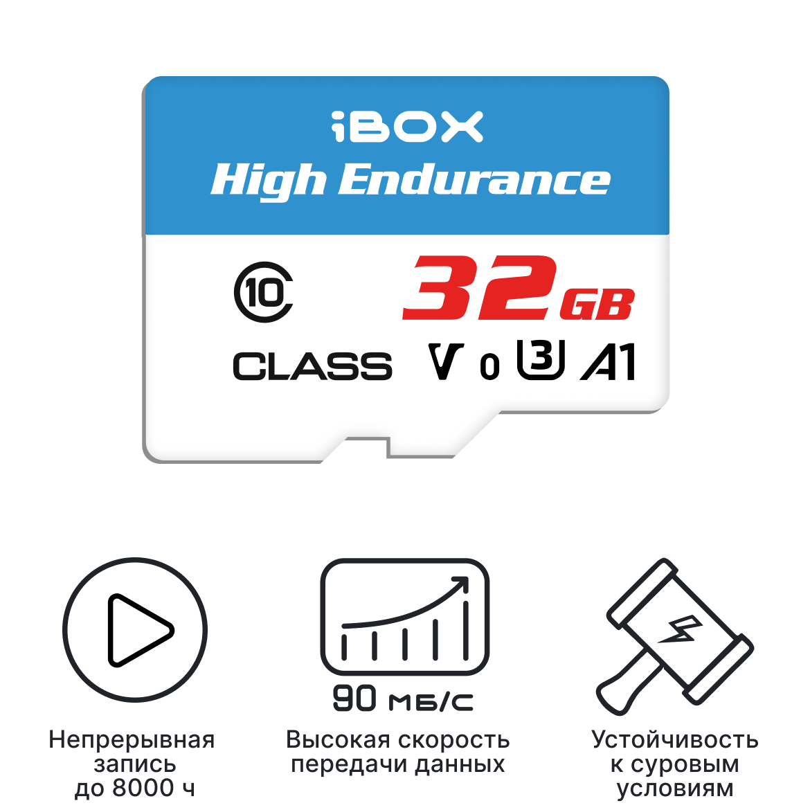 Карта памяти microSDHC 32GB iBOX High Endurance Speed Card