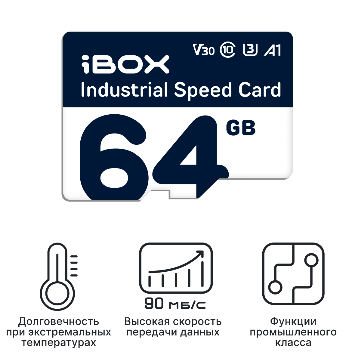 Карта памяти microSDXC 64GB iBOX Industrial Speed Card