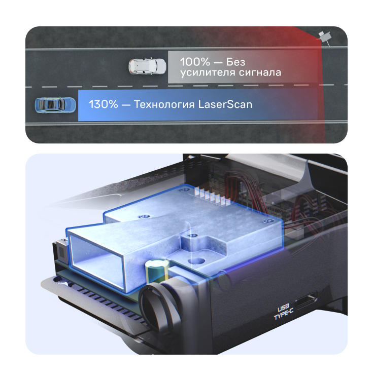 F5 PRO 4K_дальнобойная детекция радаров.png