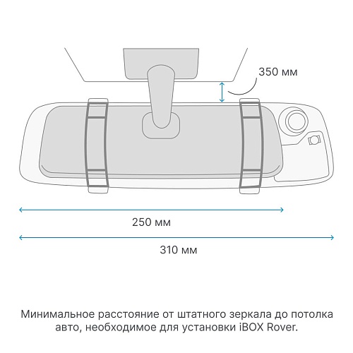 Видеорегистратор зеркало с базой камер iBOX Rover WiFi GPS Dual