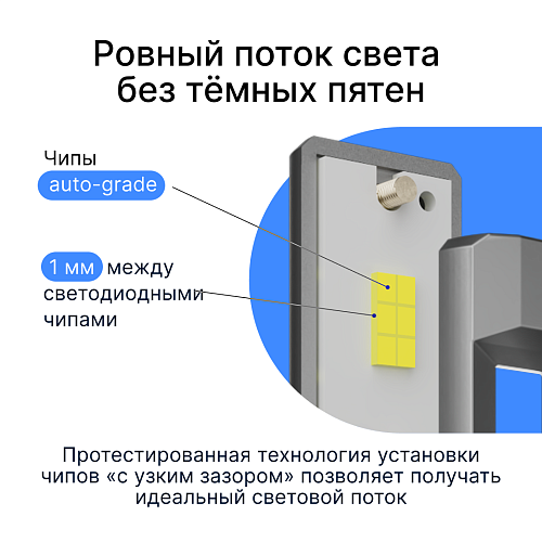 Светодиодные лампы iBOX VEGA Z1Q26H11