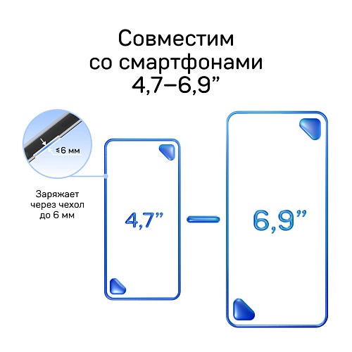 Магнитный держатель для смартфона с функцией беспроводной зарядки iBOX TRON M7