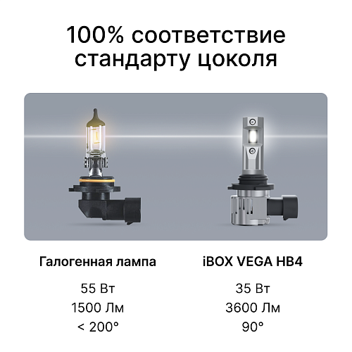 Светодиодные лампы iBOX VEGA Z1Q26HB4