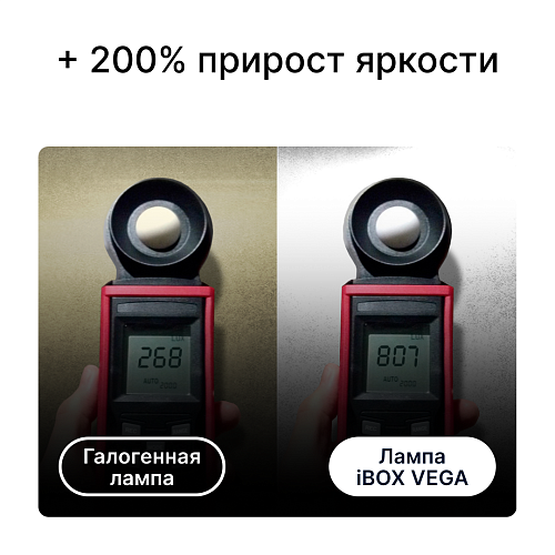 Светодиодные лампы iBOX VEGA Z1Q26H11