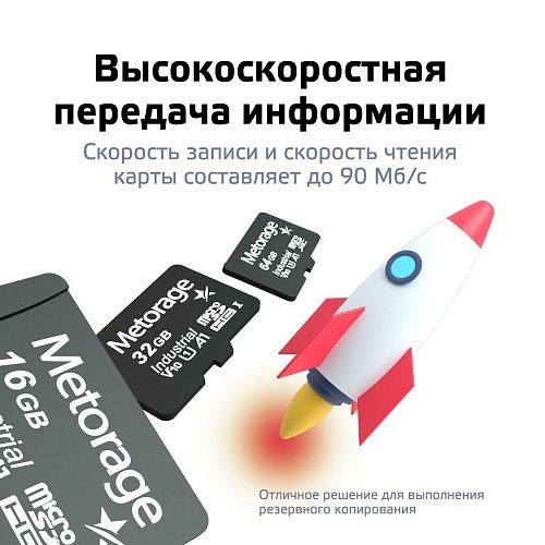 Карта памяти microsdxc 64gb metorage industrial