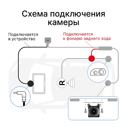 Камера заднего вида iBOX RearCam FHD11