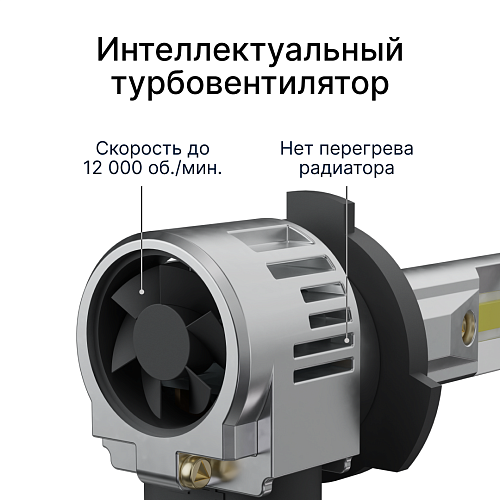 Светодиодные лампы iBOX VEGA Z1Q26HB4