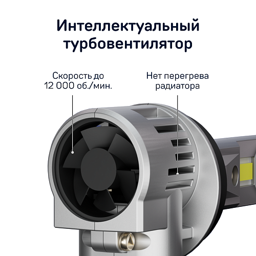 Светодиодные лампы iBOX VEGA Z1Q26H11