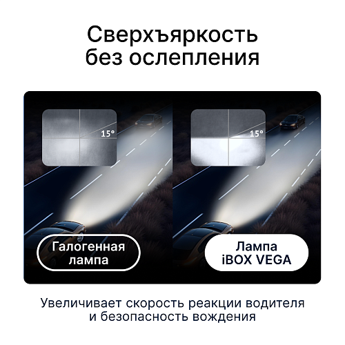 Светодиодные лампы iBOX VEGA Z1Q26H11