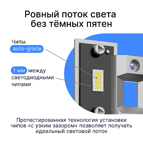 Светодиодные лампы iBOX VEGA Z1Q26HB4